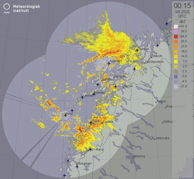 RADAR